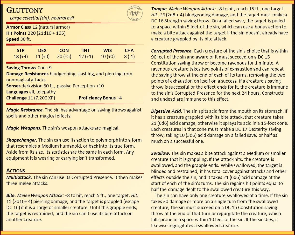 The Seven - Gluttony miniature by M3DM